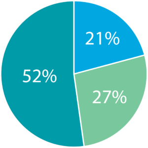 income-22_1@2x income-22_1@2x